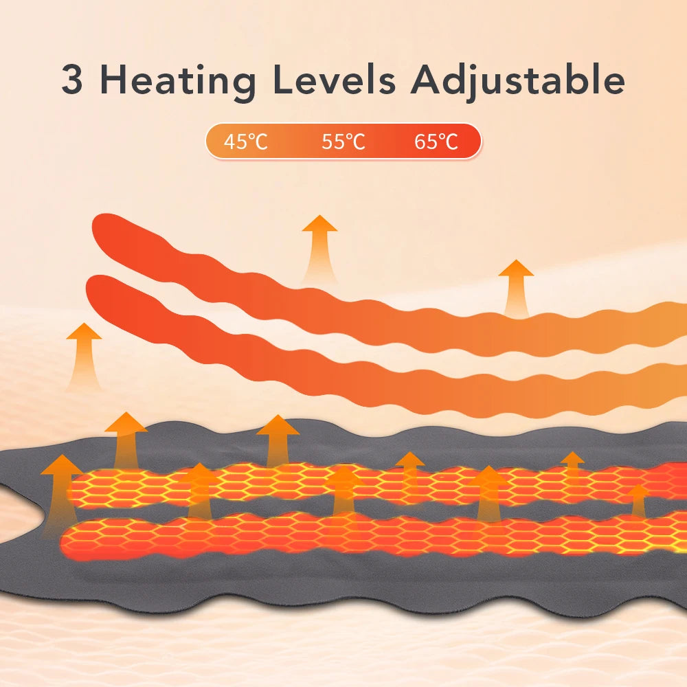Essentara The Quick Fix®| Heat & Microcurrent Therapy