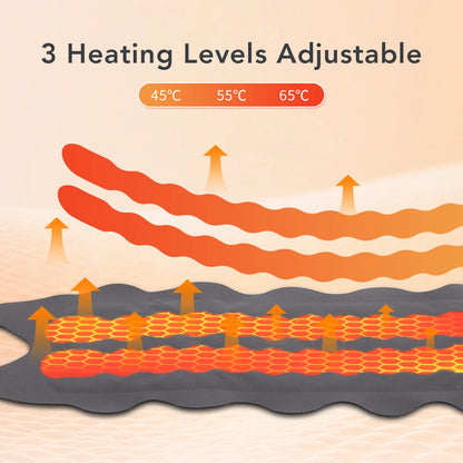 Essentara The Quick Fix®| Heat & Microcurrent Therapy